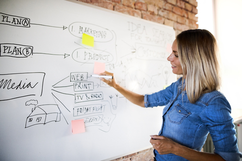 Businesswoman working on whiteboard at brick wall in office stock photo