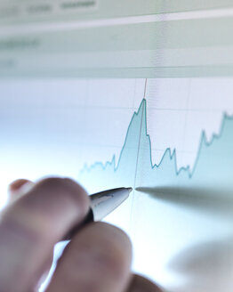 Hand eines Börsenmaklers, der ein Liniendiagramm auf einem Computerbildschirm analysiert - ABRF00068