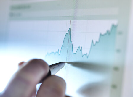 Hand of a stock broker analysing line graph on computer screen - ABRF00069