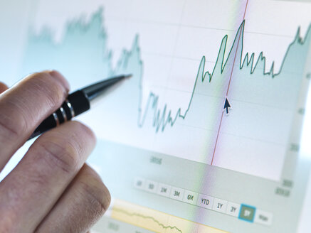 Hand eines Börsenmaklers, der ein Liniendiagramm auf einem Computerbildschirm analysiert - ABRF00070