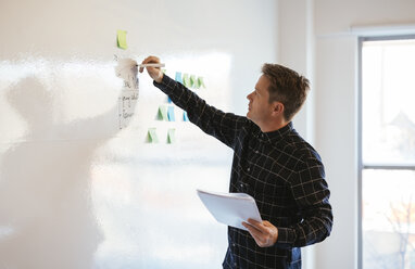 Businessman in office writing on whiteboard - EBSF02082