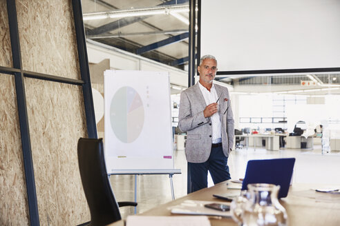 Porträt eines selbstbewussten Geschäftsmanns am Flipchart im Konferenzraum - HOXF03041