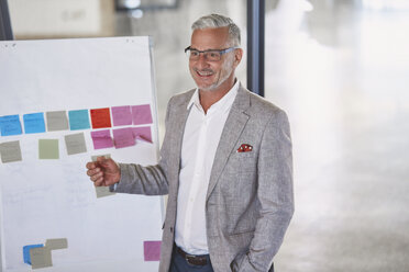 Smiling businessman leading meeting at flipchart with adhesive notes - HOXF03076