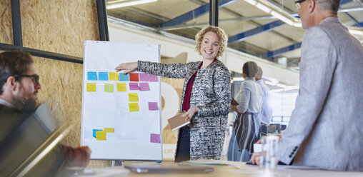 Businesswoman leading meeting at flipchart with adhesive notes - HOXF03085