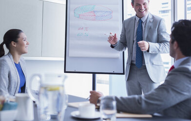 Geschäftsmann, der eine Sitzung am Whiteboard-Flipchart im Konferenzraum leitet - CAIF08959