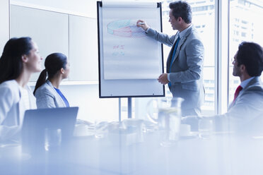 Businessman drawing pie chart on flip chart in conference room meeting - CAIF08976