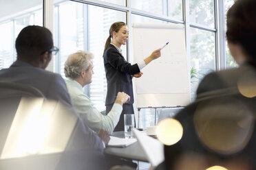 Businesswoman at flipchart leading meeting in conference room - CAIF14216