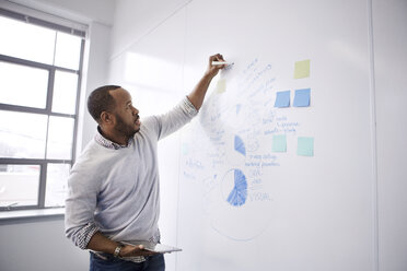 Businessman writing on whiteboard in office - CAVF28875