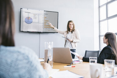 Confident businesswoman explaining graphs to female colleagues in meeting at board room - CAVF29021