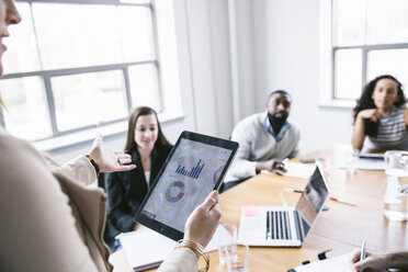 Businesswoman explaining data from tablet computer to colleagues in meeting - CAVF29023