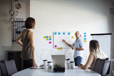 Geschäftsmann diskutiert mit weiblichen Kollegen über Whiteboard während einer Besprechung - CAVF29466