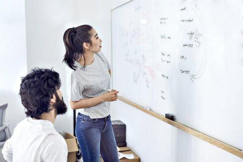 Geschäftsleute prüfen Daten auf einem Whiteboard in einem kreativen Büro - CAVF32058