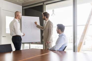 Three businessmen having a meeting with flipchart in conference room - DIGF03767