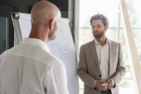 Two businessmen having a discussion at flipchart in office stock photo