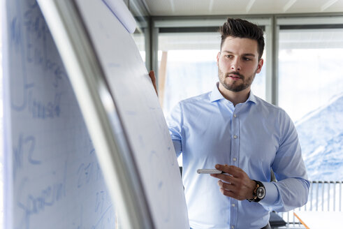 Geschäftsleute stehen am Flipchart im Büro - DIGF03771