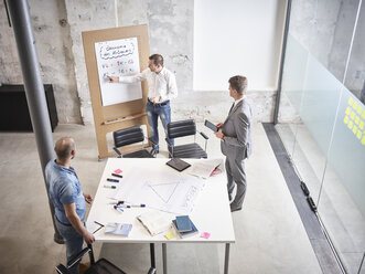 Drei Geschäftsleute bei einem Treffen mit Flipchart im Konferenzraum - CVF00377