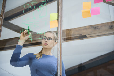 Female designer drawing on design studio window - CUF06890