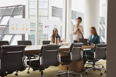 Businesswomen preparing presentation in meeting room - CUF09013