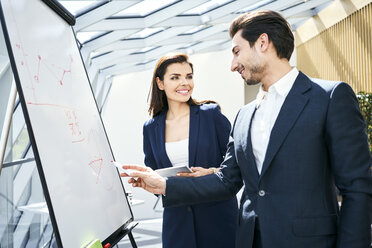 Businessman and businesswoman working with flip chart in office - BSZF00544