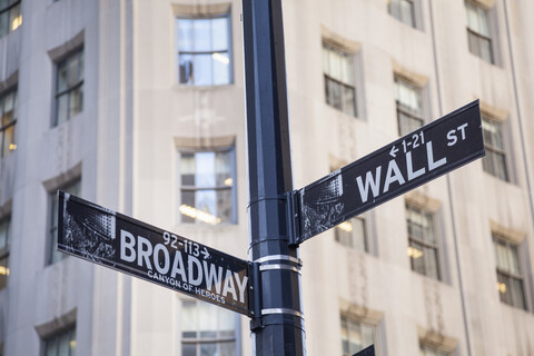 Broadway und Wall St., Straßenschild, New York, USA, lizenzfreies Stockfoto
