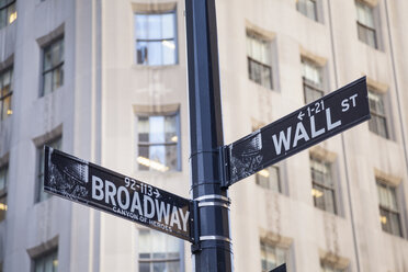 Broadway and Wall St., street sign, New York, USA - CUF30264
