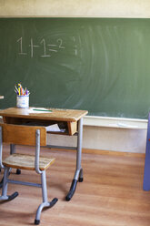 Desk and blackboard with sum - CUF39610