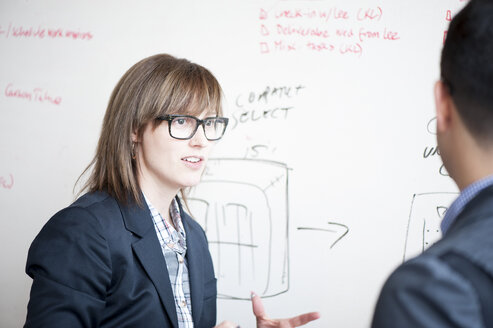 Geschäftsleute diskutieren am Whiteboard im Büro - CAVF48867