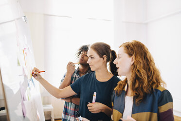 Confident businesswoman writing strategy on whiteboard while standing amidst colleagues at creative office - MASF09363