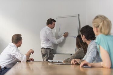 Geschäftsmann führt eine Präsentation am Flipchart im Büro - PAF01878