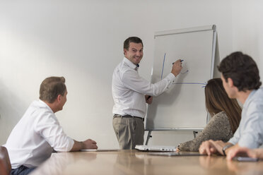 Lächelnder Geschäftsmann, der eine Präsentation am Flipchart im Büro leitet - PAF01879