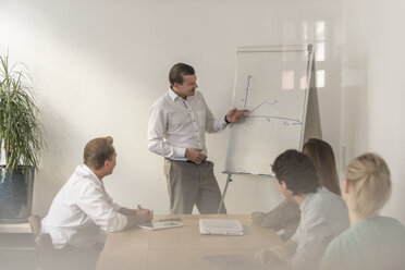 Businessman leading a presentation at flip chart in office - PAF01880