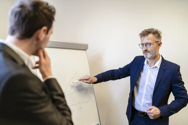 Two businessmen in office discussing at flip chart - DIGF06321