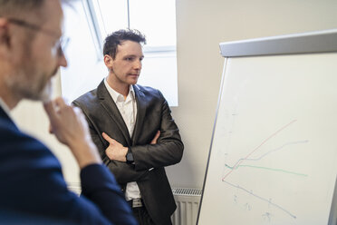 Zwei Geschäftsleute im Büro schauen auf ein Flipchart - DIGF06322