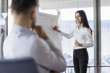 Businesswoman and businessman working with flip chart in office - DIGF06556