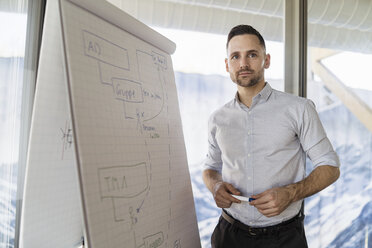 Geschäftsmann am Flipchart im Büro - DIGF06626