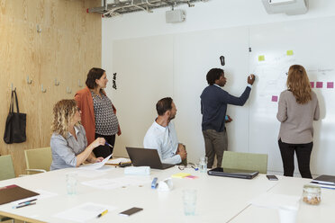 Multiethnische Geschäftskollegen diskutieren in einer Sitzung über einen Plan am Whiteboard - MASF11997
