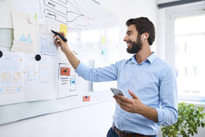 Businessman standing in front of a whiteboard using his smartphone and making notes on a whitboard - BSZF01140