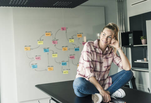 Lächelnde Geschäftsfrau sitzt auf einem Tisch im Büro mit einer Mind Map im Hintergrund - UUF18632