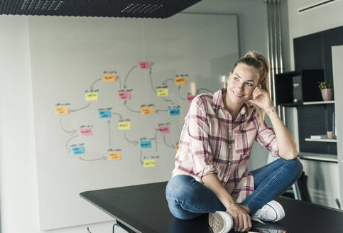Smiling businesswoman sitting on table in office with mind map in background - UUF18632