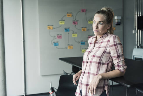 Lässige Geschäftsfrau im Büro mit Mind Map im Hintergrund - UUF18635