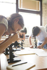 Students using microscopes in science class - BLEF14114