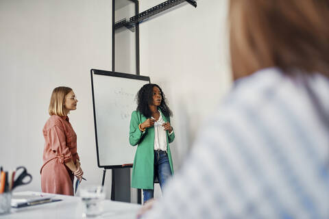 Geschäftsfrau führt eine Präsentation am Flipchart im Konferenzraum durch, lizenzfreies Stockfoto