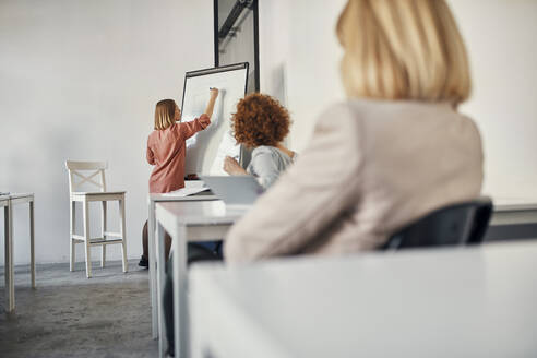 Geschäftsfrau führt eine Präsentation am Flipchart im Konferenzraum durch - ZEDF02721