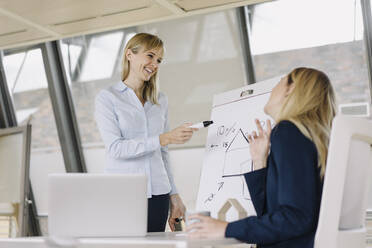 Two young businesswomen working with flip chart in office - JOSF03853