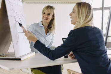 Two young businesswomen working with flip chart in office - JOSF03855