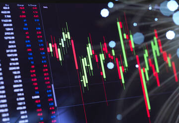 Nahaufnahme eines Computermonitors mit Börsendiagrammen - ABRF00673