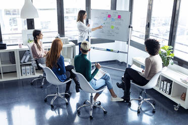 Geschäftsfrauen bei einer Besprechung an einem Flipchart, die Ideen für eine Suchmaschinenoptimierung vorstellen - JSRF00881