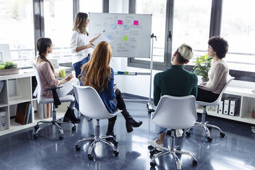 Businesswomen during meeting at a flipchart, presenting ideas for a search engine optimisation - JSRF00885