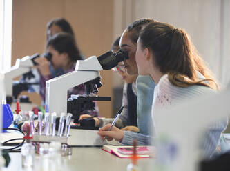 Girl students using microscope, conducting scientific experiment in laboratory classroom - CAIF26611