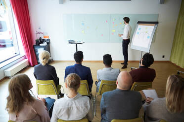 Hoher Blickwinkel des Geschäftsmannes, der eine Präsentation für männliche und weibliche Mitarbeiter in einem Büro-Workshop gibt - MASF18310